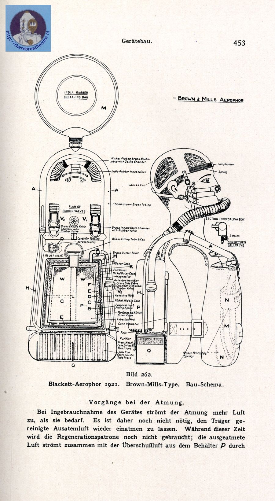 Aerophor 1921