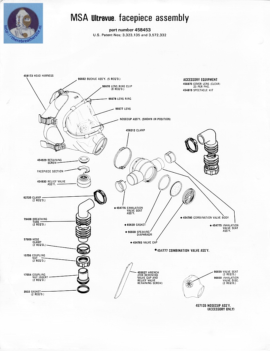 Manual page 2